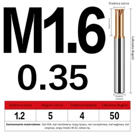 frez-do-gwintowania-jednoostrzowy-rozmiar-m16x035x50l-tisin
