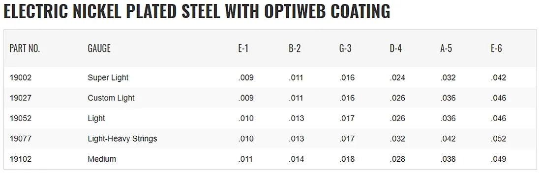 struny-elixir-optiweb-nickel-plated-10-52-stan-nowy