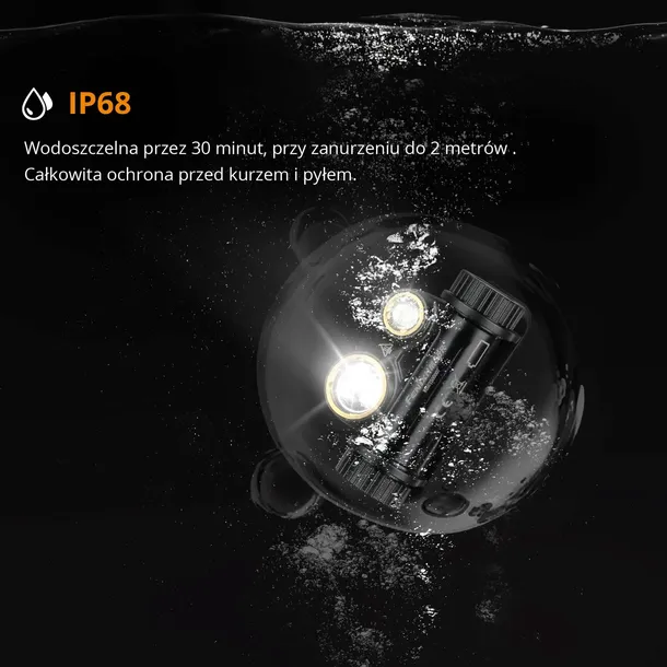 latarka-czolowa-fenix-hm65r-zrodlo-swiatla-led