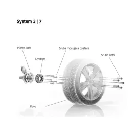 zestaw-dystansow-pro-spacer-kpl-na-1-os-130-5-84-180-1450-s90-7-20-020