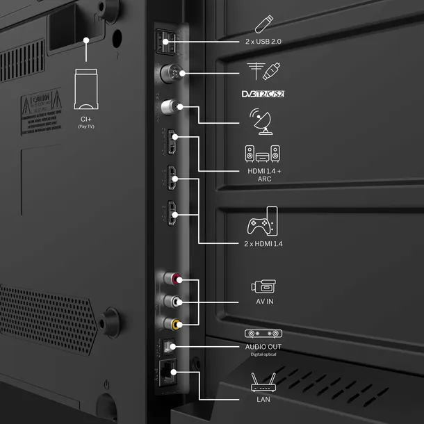 telewizor-thomson-32fqg3s15c-qled-rozdzielczosc-ekranu-px-1920-x-1080