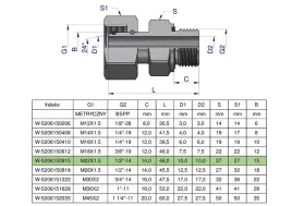 przylaczka-hydrauliczna-ab-evge-m22x1-5-15l-x-1-2-bsp-ed-warynski-sprz