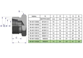 korek-hydrauliczny-metryczny-na-klucz-m36x2-28l-warynski-sprzedawane-po