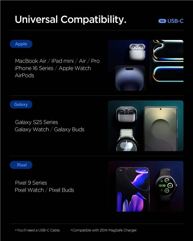 spigen-essential-47w-wall-charger-ee472eu-white