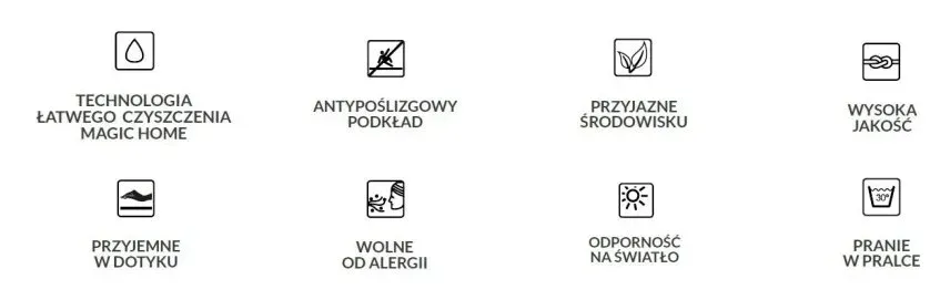 dywan-do-prania-w-pralce-ferry-dark-shadow-stan-nowy