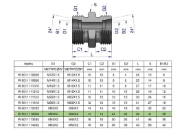 zlaczka-hydrauliczna-metryczna-bb-m36x2-28l-xg-warynski-sprzedawane-po