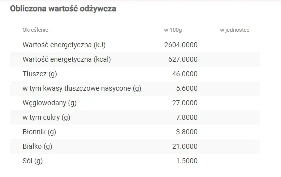 kresto-pistacje-100g