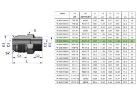 przylaczka-hydrauliczna-bb-1-2-unf-jic-x-m18x1-5-xge-warynski-sprzeda