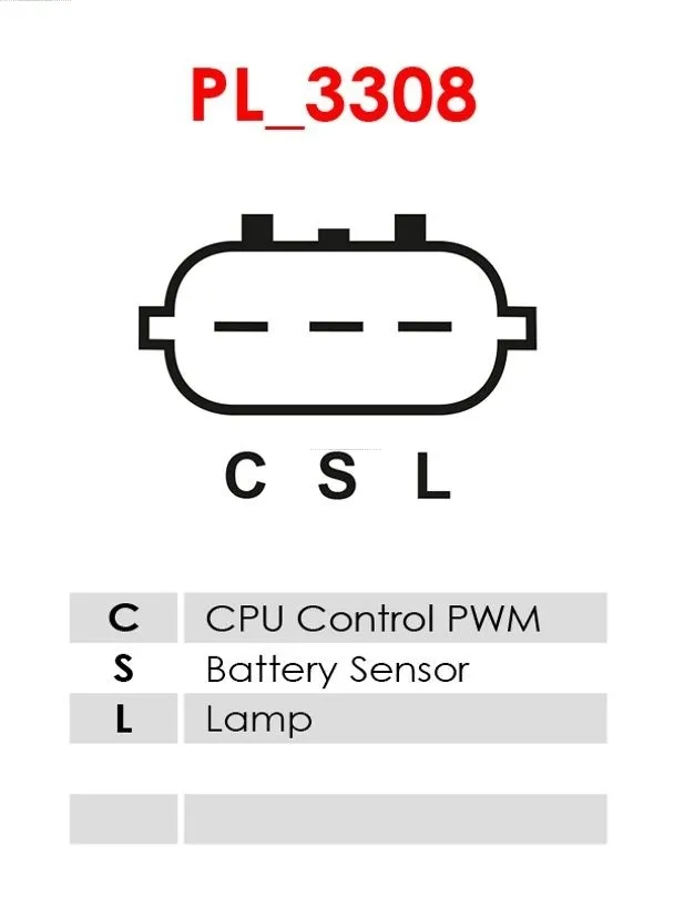 regulatory-alternatora-are5110-as-pl-stan-nowy