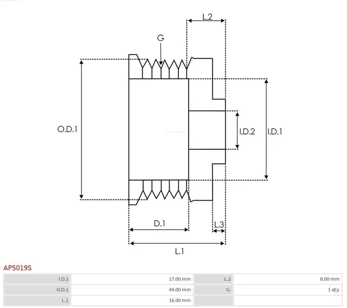 kola-pasowe-alternatora-ap5019s-as-pl-producent-czesci-as-pl-stan-nowy