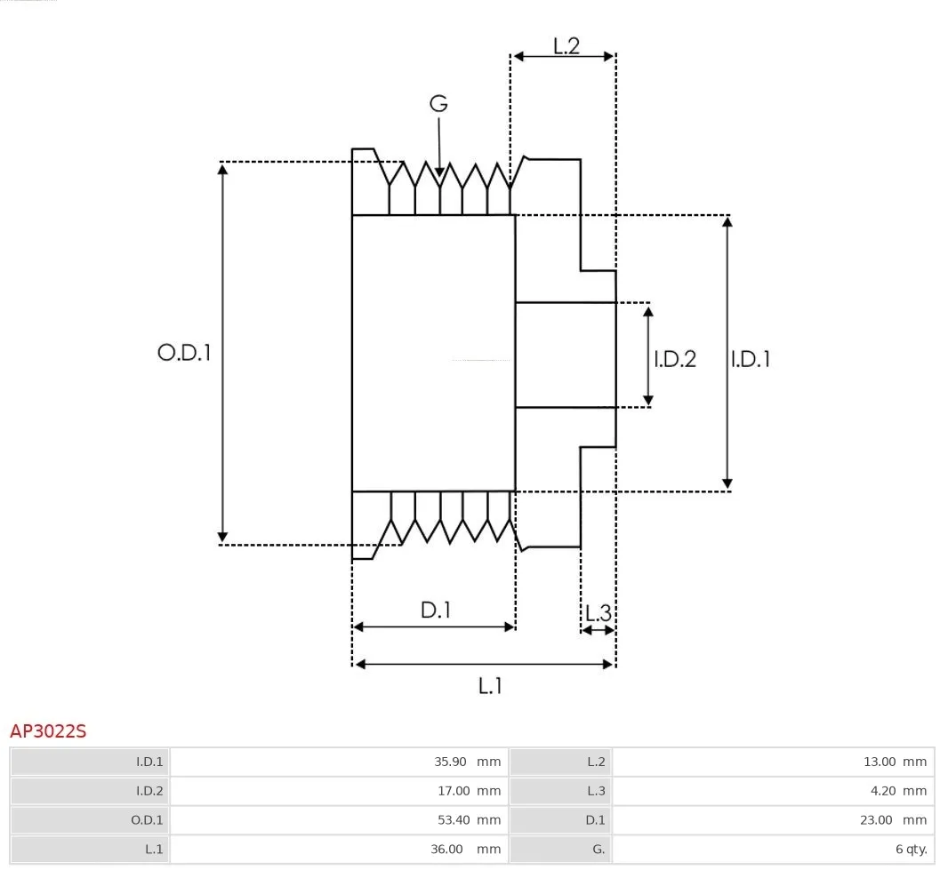 kola-pasowe-alternatora-ap3022s-as-pl-stan-nowy
