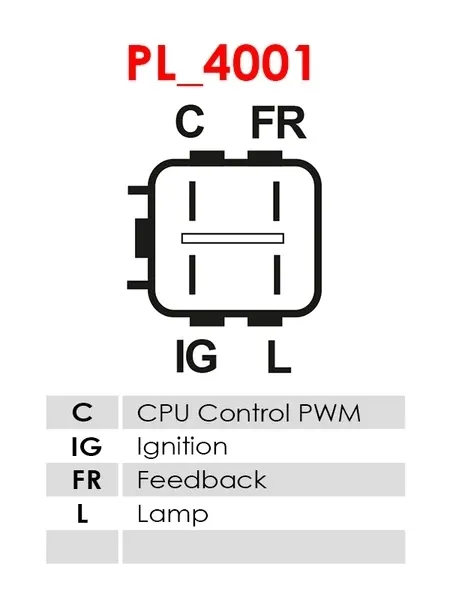regulator-alternatora-are5022-as-pl-typ-samochodu-samochody-osobowe
