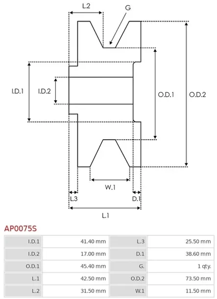 kolo-pasowe-alternatora-ap0075s-typ-samochodu-4x4-suv-autobusy-niezdefiniowany-samochody-ciezarowe-samochody-dostawcze-samochody-kempingowe-samochody-osobowe