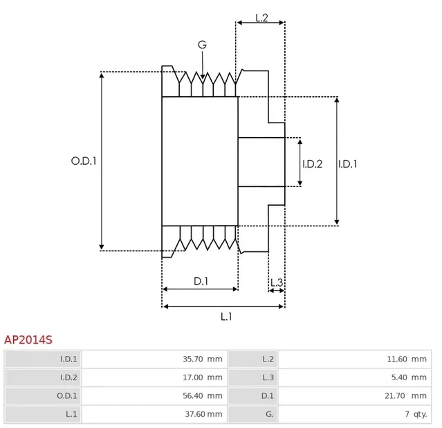 kolo-pasowe-alternatora-ap2014s-stan-nowy