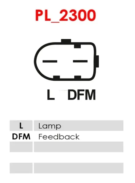 regulator-alternatora-are0254-bosch-stan-nowy
