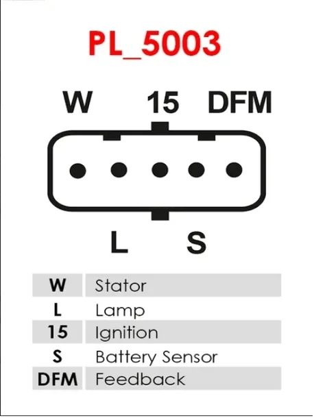 regulator-alternatora-are0205-bosch-producent-czesci-as-pl