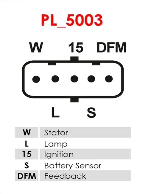 regulator-alternatora-are0205-bosch-stan-nowy