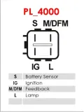 regulator-alternatora-are0045-produkt-bosch-producent-czesci-as-pl