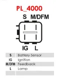 regulator-alternatora-are0045-produkt-bosch-numer-katalogowy-czesci-are0045-bosch