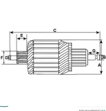 wirnik-rozrusznika-234100-hc-cargo-producent-czesci-hc-cargo