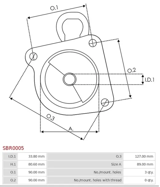 glowica-rozrusznika-sbr0005-producent-czesci-as-pl
