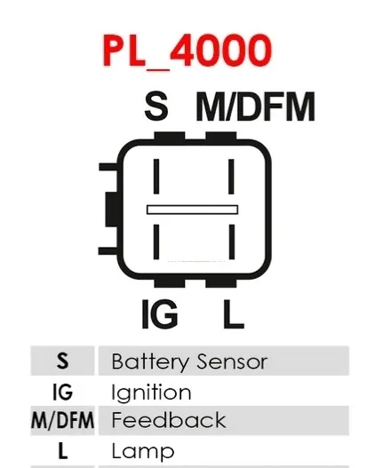 regulator-alternatora-are6098-stan-nowy