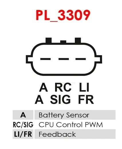 regulator-alternatora-are6109-typ-denso-stan-nowy
