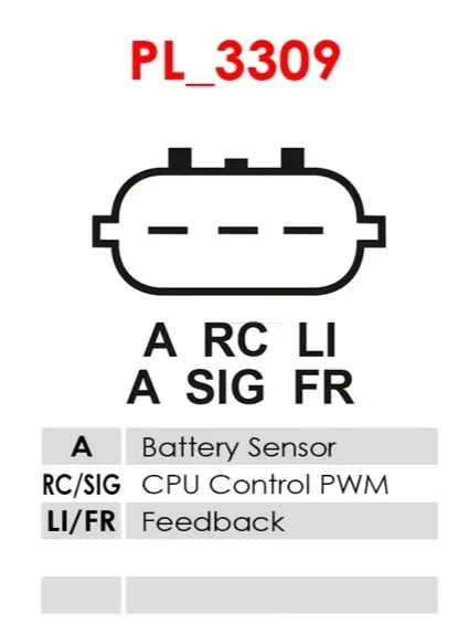 regulator-alternatora-are6099-typ-denso-stan-nowy