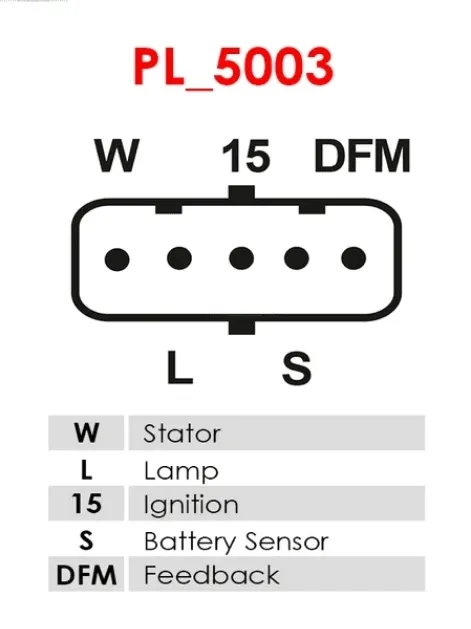 regulator-alternatora-are0054-stan-nowy