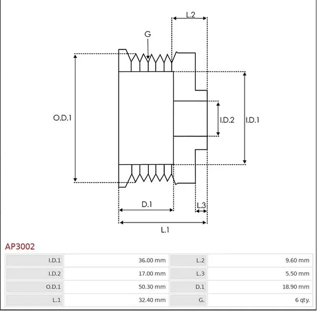 kolo-pasowe-alternatora-ap3002-typ-samochodu-samochody-osobowe
