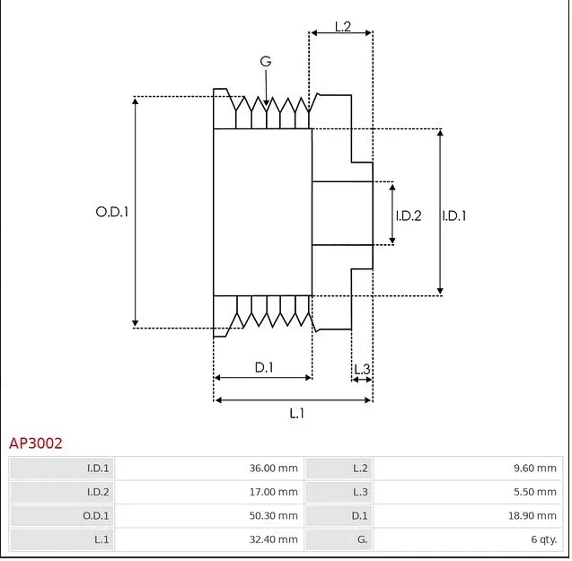 kolo-pasowe-alternatora-ap3002-stan-nowy