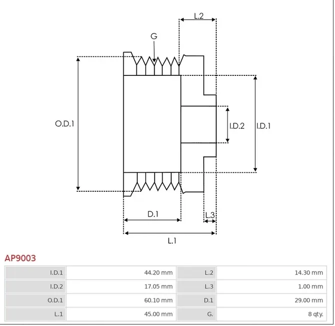 kolo-pasowe-alternatora-ap9003-stan-nowy
