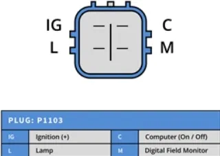 alternator-mini-100a-rnl3732nd-prad-ladowania-alternatora-100-a