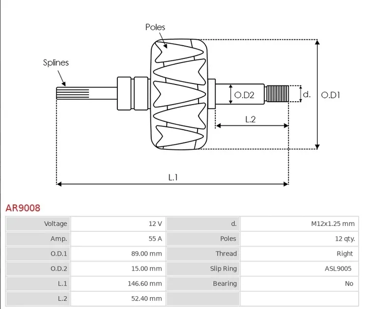 wirnik-alternatora-ar9008-stan-nowy