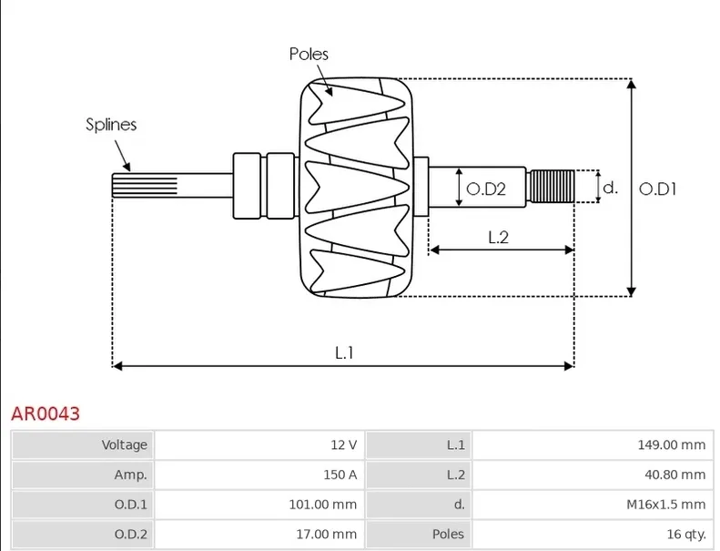 wirnik-alternatora-ar0043-stan-nowy