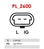 regulator-alternatora-are9024-typ-samochodu-samochody-osobowe