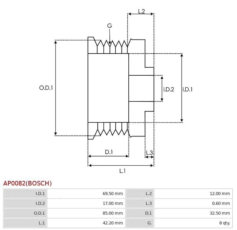 kolo-pasowe-alternatora-ap0082-bosch-stan-nowy