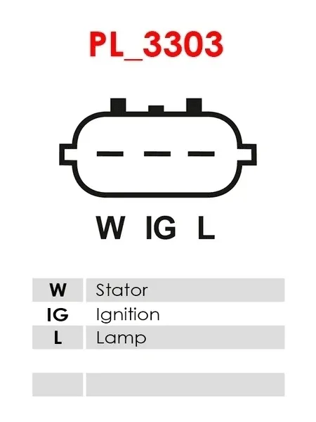regulator-alternatora-are6030-typ-samochodu-samochody-osobowe