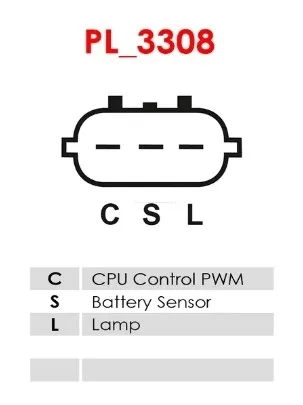 regulator-alternatora-are5106s-typ-samochodu-4x4-suv-samochody-osobowe-samochody-dostawcze-samochody-ciezarowe-samochody-kempingowe-autobusy-niezdefiniowany