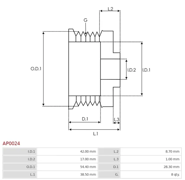 kolo-pasowe-alternatora-ap0024-typ-bosch-typ-samochodu-4x4-suv-samochody-osobowe-samochody-dostawcze