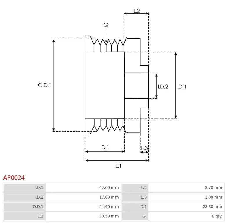 kolo-pasowe-alternatora-ap0024-typ-bosch-stan-nowy