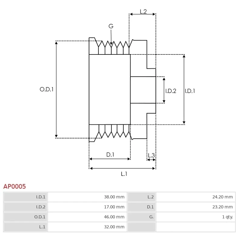 kolo-pasowe-alternatora-ap0005-typ-bosch-stan-nowy