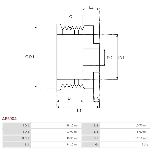 kolo-pasowe-alternatora-ap5004-typ-bosch-typ-samochodu-4x4-suv-samochody-osobowe-samochody-dostawcze