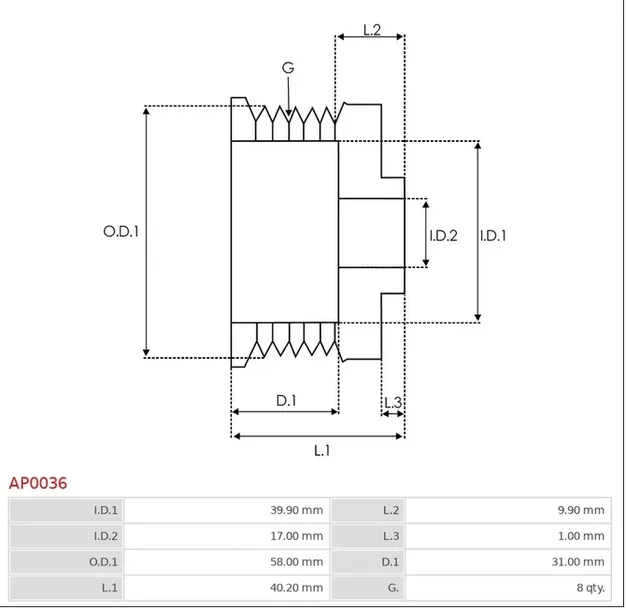 kolo-pasowe-alternatora-ap0036-producent-czesci-as-pl