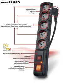 listwa-przeciwprzepieciowa-acar-5-gniazd-5m
