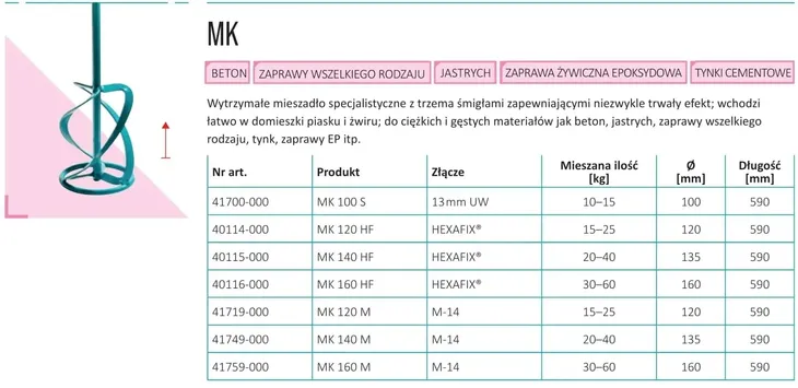mieszadlo-fi-120mm-materialy-geste-collomix-kod-produktu-col40114-000