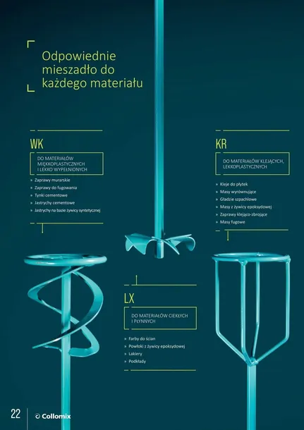 mieszadlo-fi-120mm-materialy-geste-collomix-uszkodzony-nie