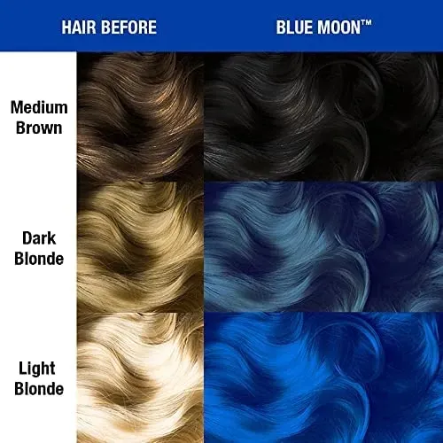farba-do-wlosow-toner-manic-panic-blue-moon-nazwa-koloru-producenta-blue-moon
