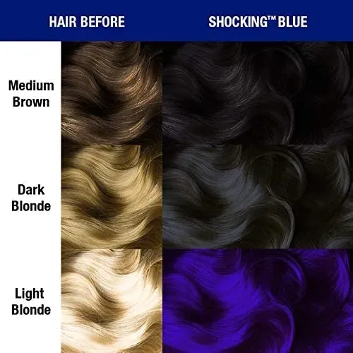 farba-do-wlosow-classic-manic-panic-shocking-blue-kolor-wlosow-do-kazdego-koloru-wlosow