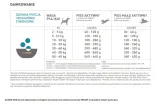 acana-classics-wild-coast-ryby-2-kg-wiek-zwierzecia-karma-uniwersalna